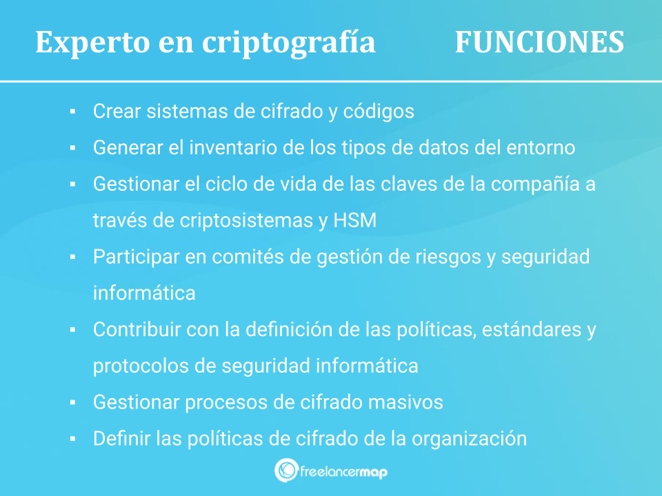 Crypto-assets y el cambio climático