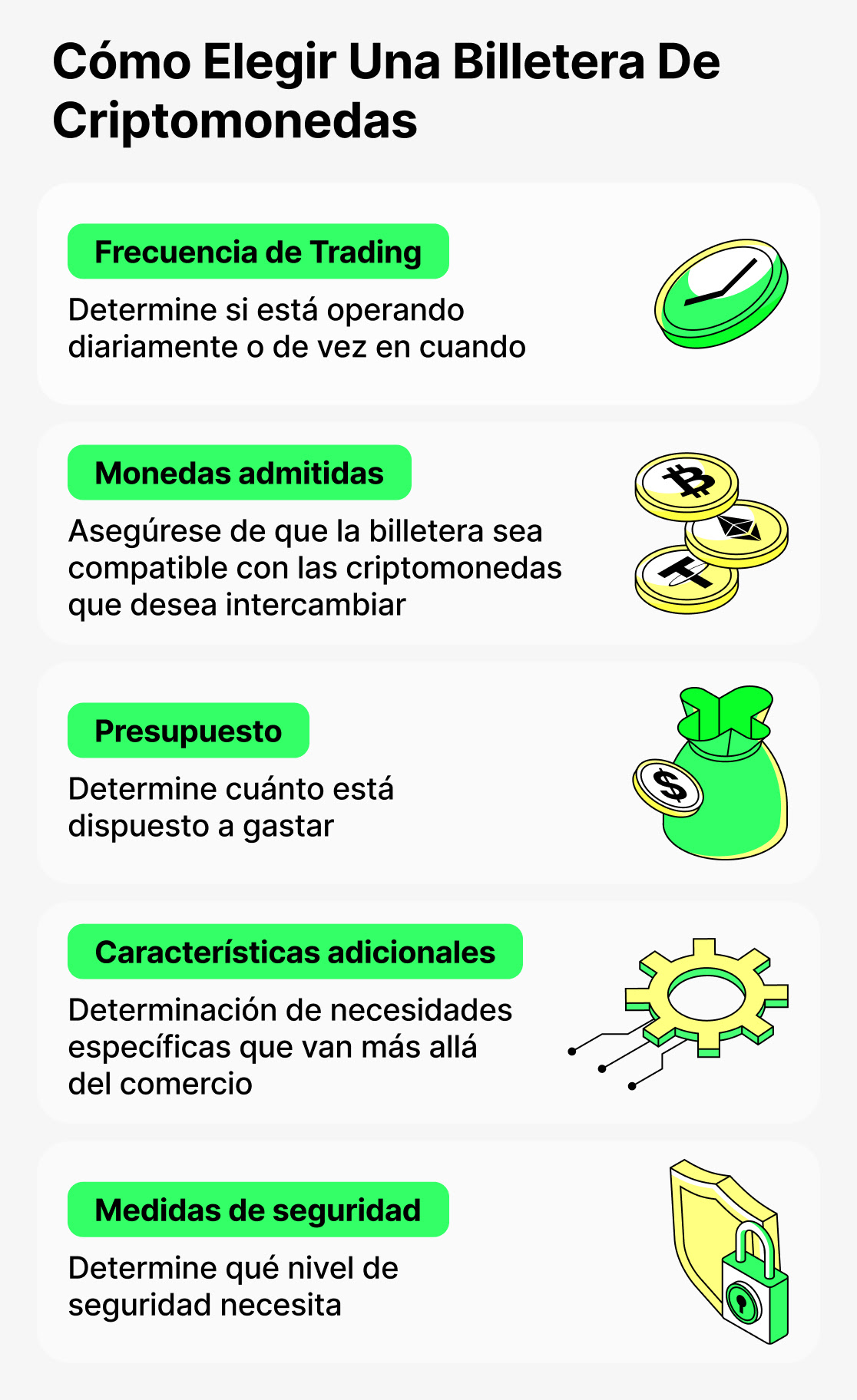 Consejos sobre cómo elegir una billetera de criptomonedas